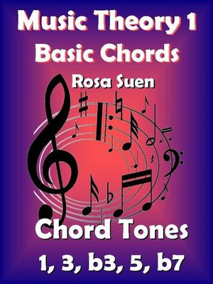 cover image of Music Theory--Basic Chords--Chord Tones 1, 3, b3, 5, b7